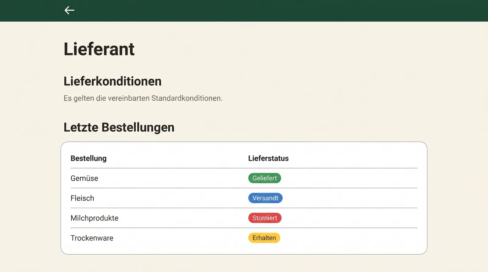 Lieferanten-Detailbildschirm, auf dem Lieferkonditionen und die Liste der letzten Bestellungen auf derselben Seite stehen