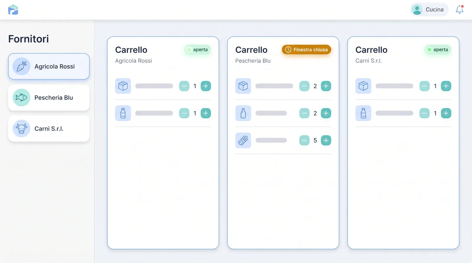 Schermata di un'app di ordini per ristoranti con carrelli separati per fornitore e l'indicatore di finestra d'ordine chiusa